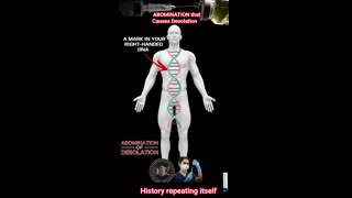 Is mRNA the Foundation of the Mark of the Beast The 666 Connection Gets Darker