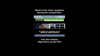 Fluorescent Graphene & Nanoparticles in Injections What Are They Really Putting Inside Us
